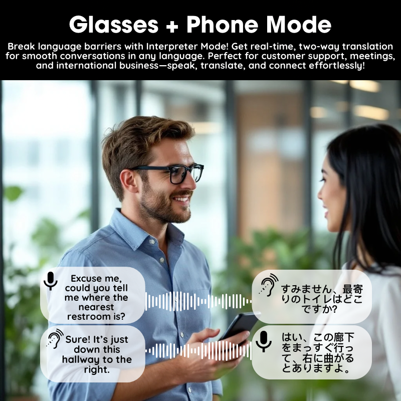 Translate Multiple Languages AI Smart Bluetooth Glasses Long Battery Life High Sound White Hy-C8Pro
